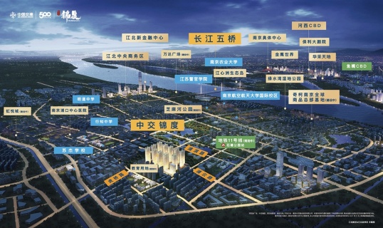 中交锦度