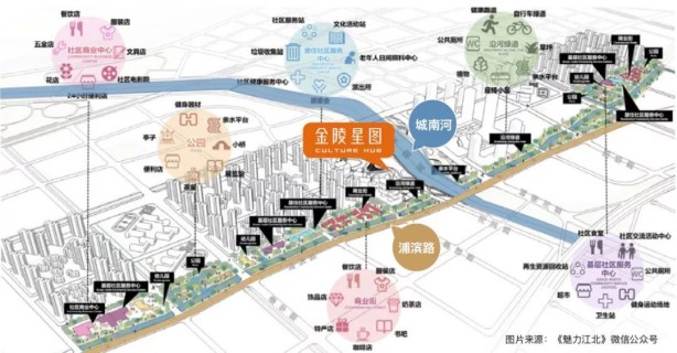 金陵星图