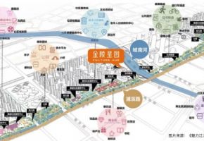 金陵星图