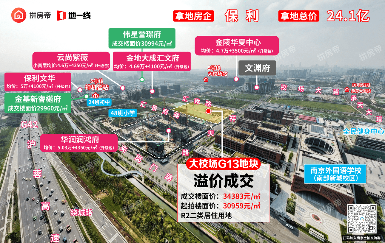区位图