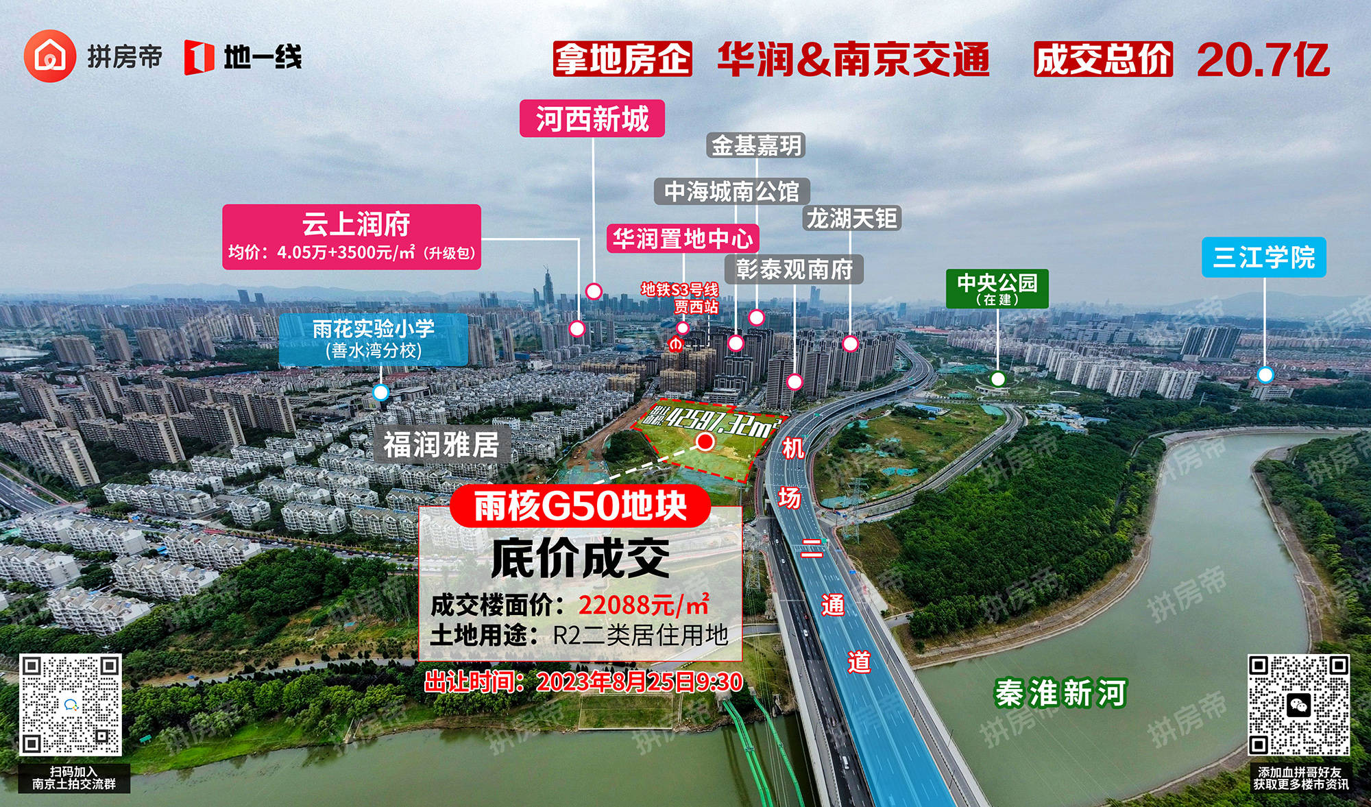 区位图