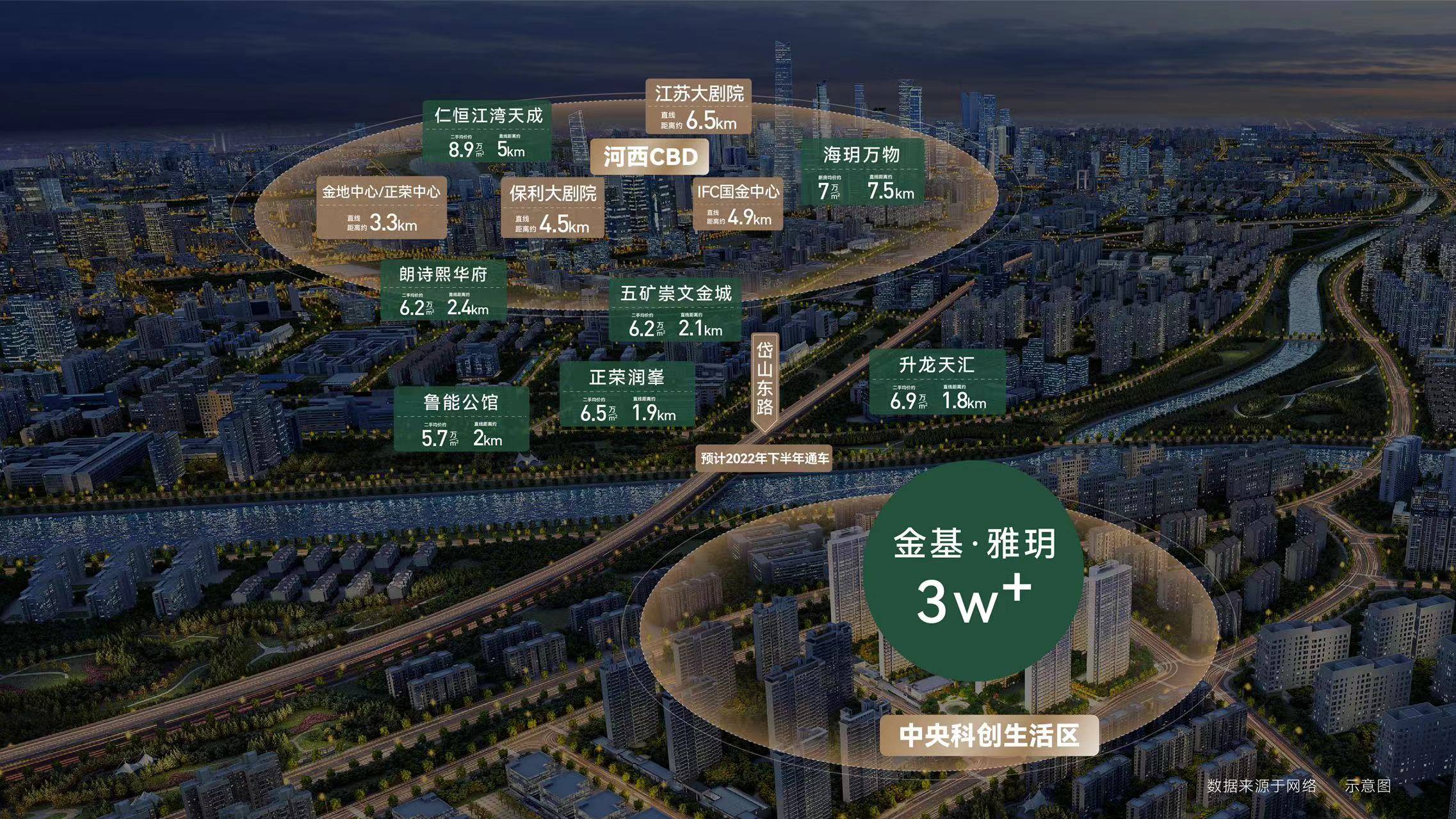 区位图