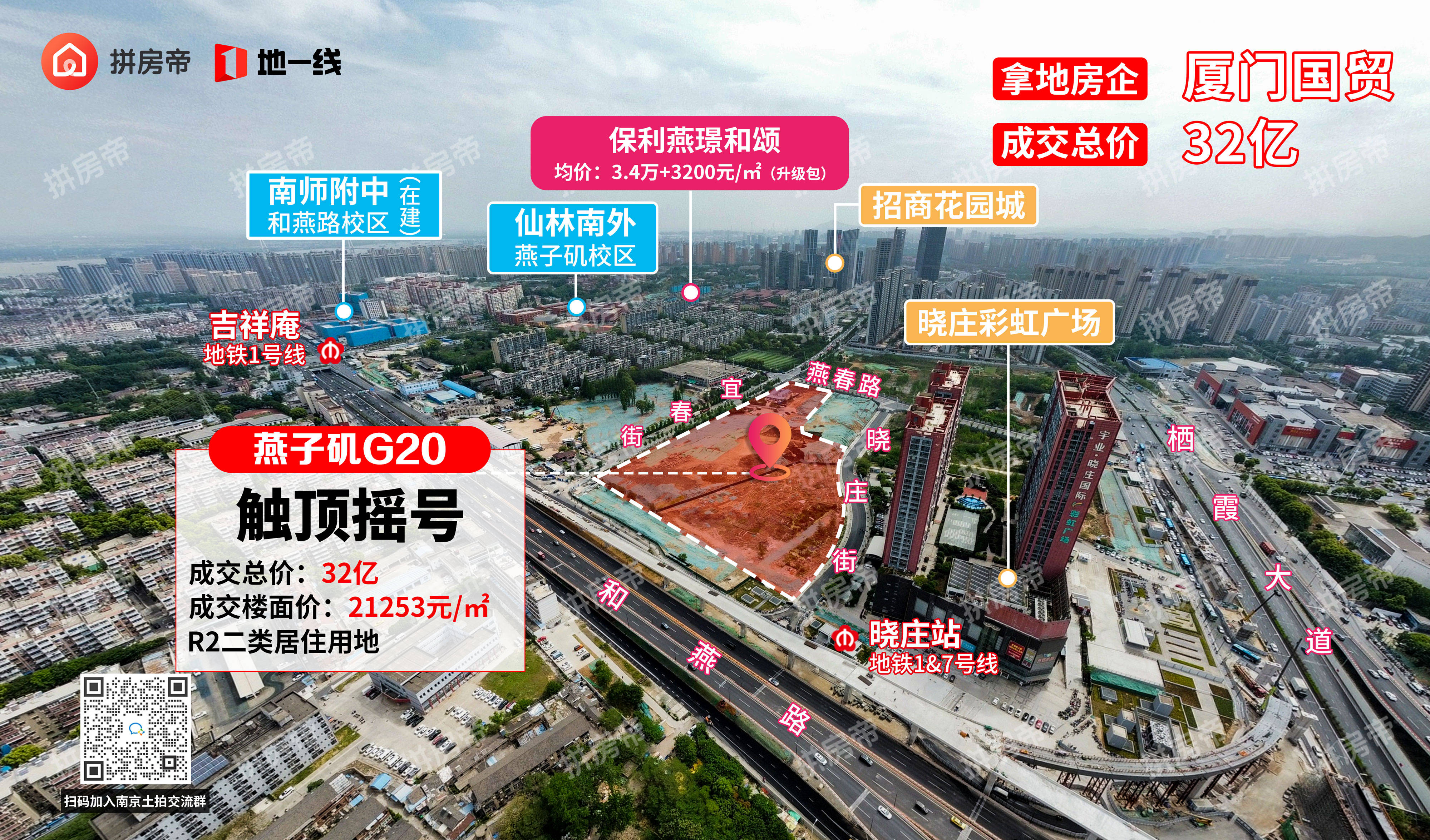 区位图