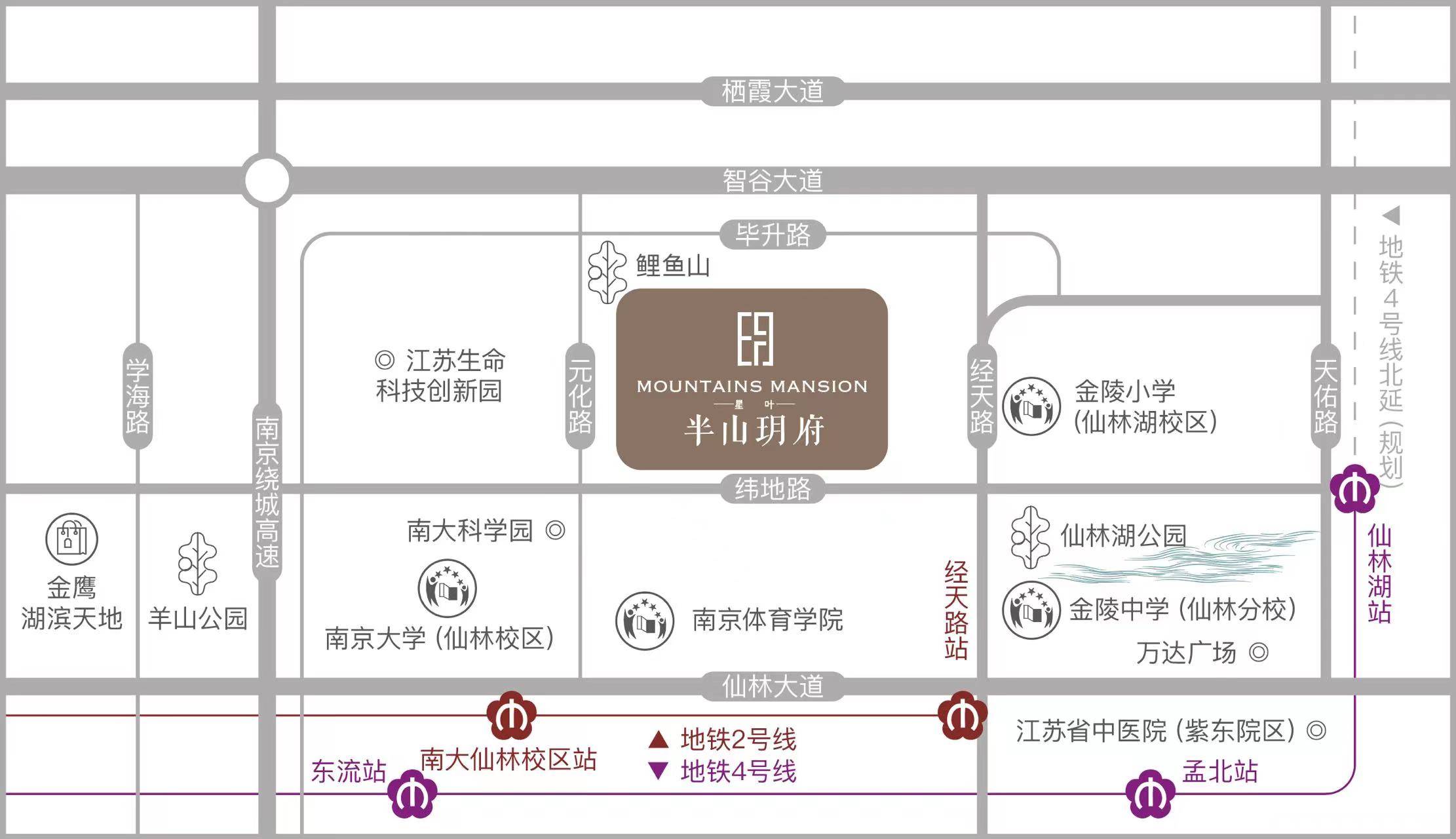 区位图