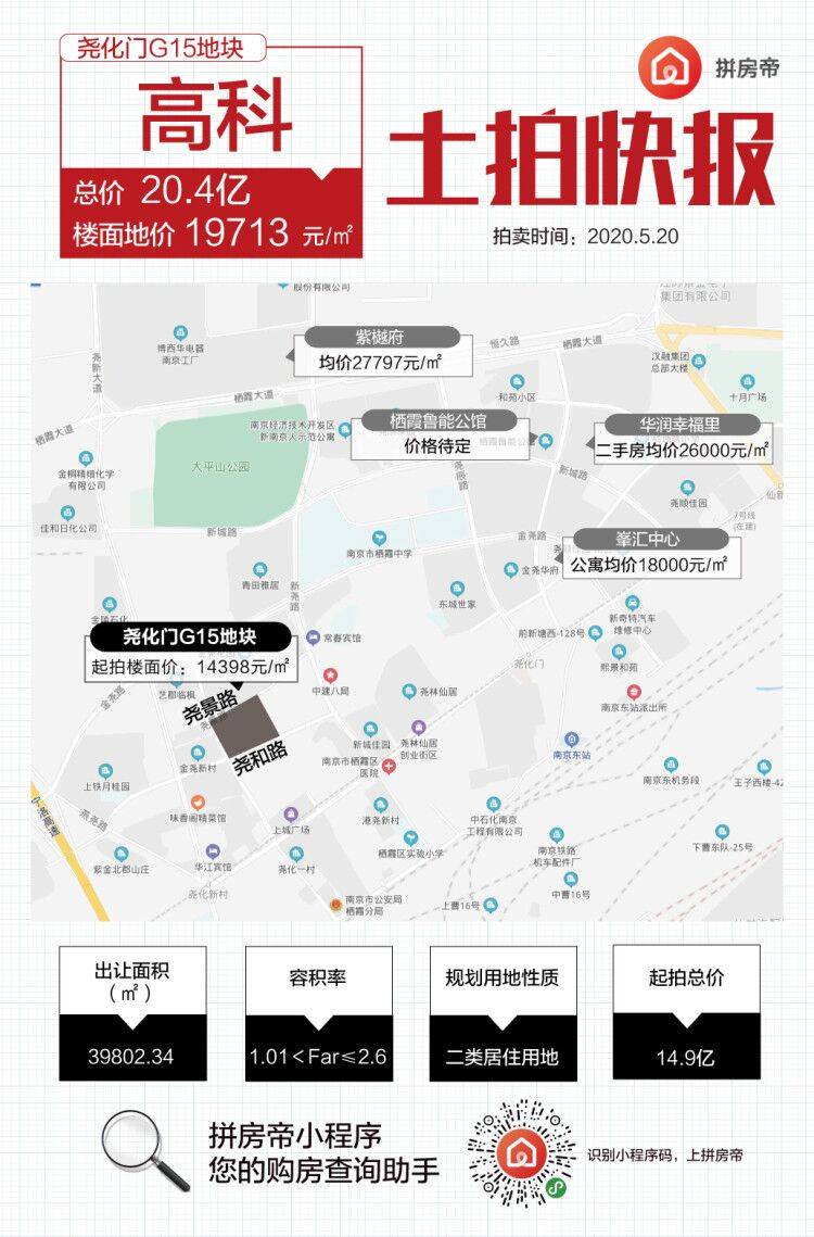 区位图