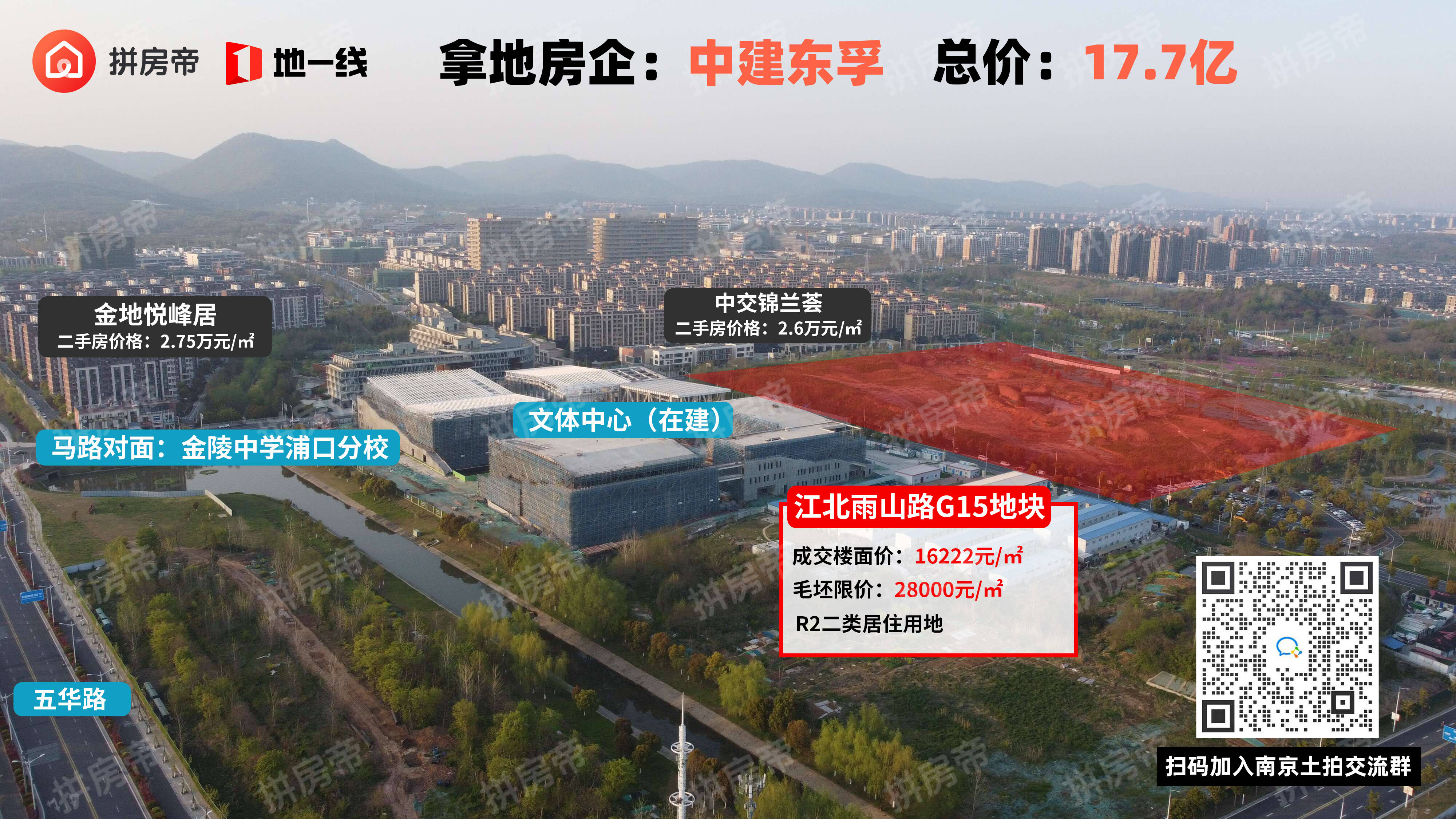 区位图