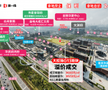 区位图