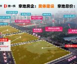 区位图