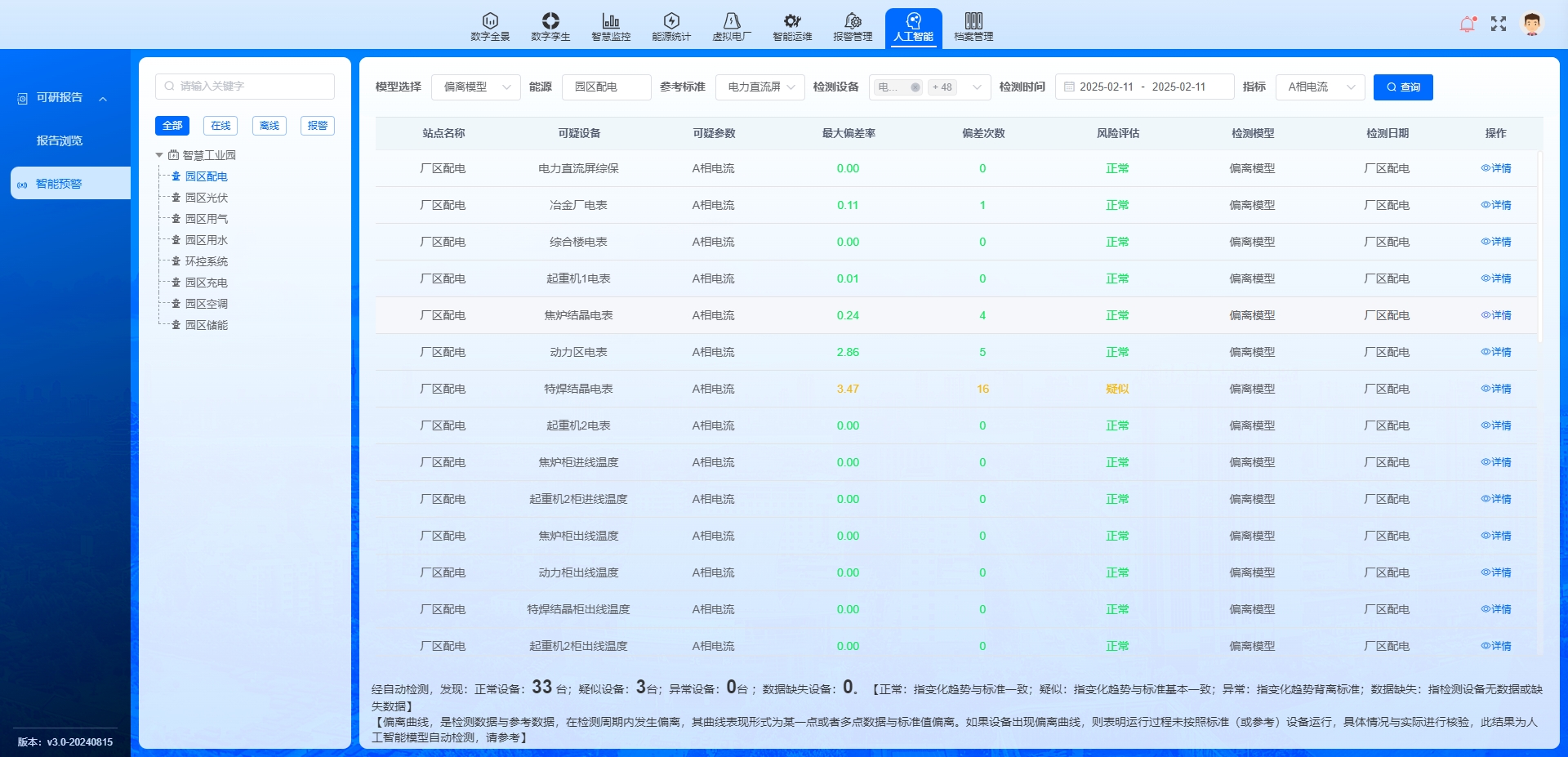 中建·源上九里